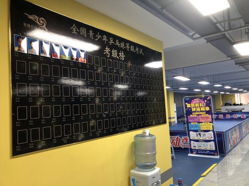 体育考级辅导